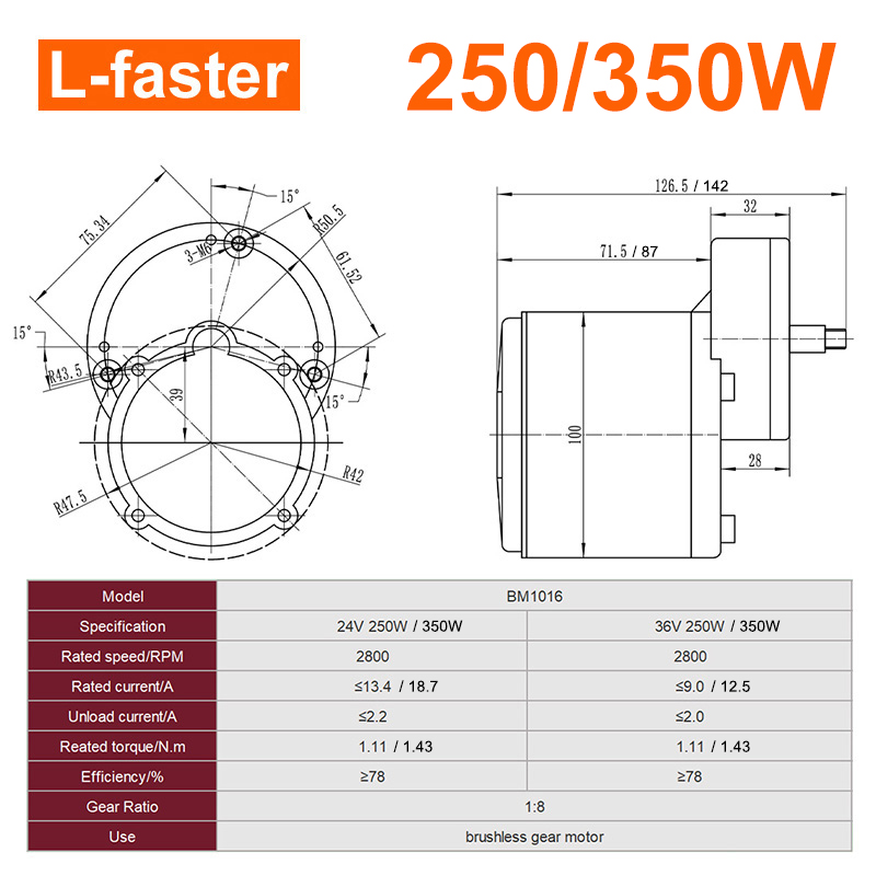 left drive brushless geared motor datesheet